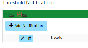 Example of Notification selection Screenshot example of Notification Screen